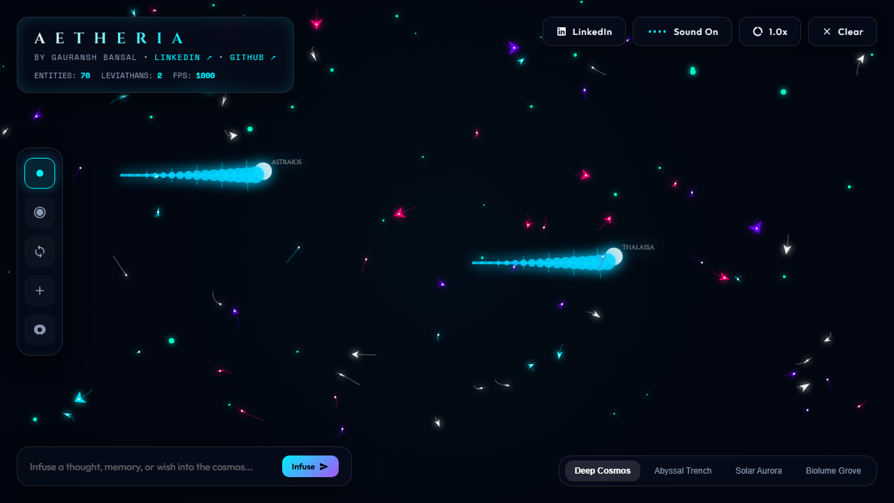 Aetheria: Living Digital Terrarium — 2D Artificial Life Simulator | GBLabs