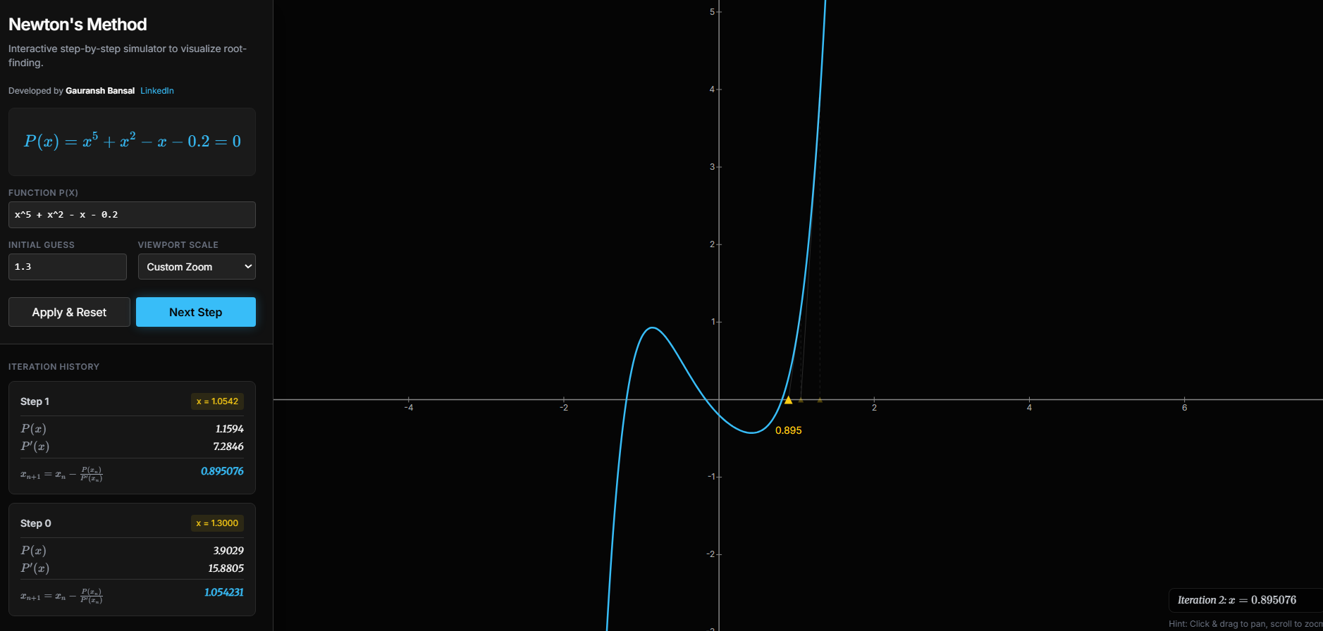 Newton-Raphson Fractal Simulator — Interactive Root Finding & Chaos | GBLabs